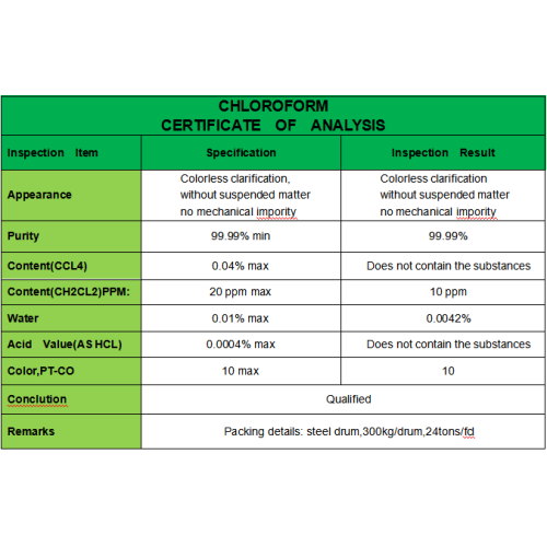 Chloroform 99.9 % Methylene Chloride